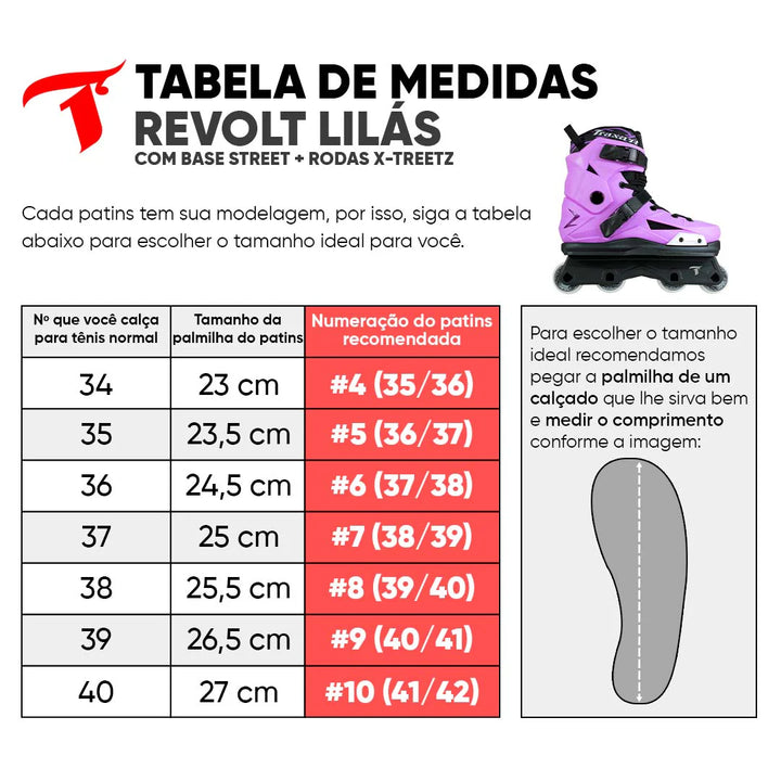 Patins Aggressive TRAXART Revolt Lilas - 57mm Abec-9 Cromo