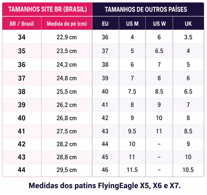 Patins Flying Eagle X5S Pro – Shrike Pro Funky (Rosa)