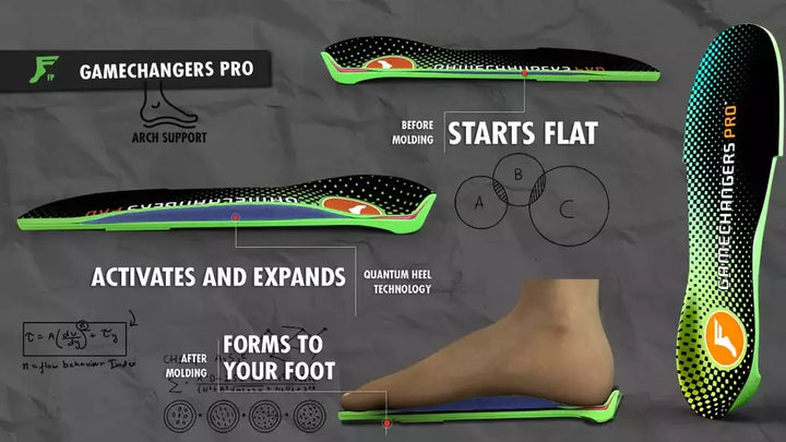 Palmilha Gamechanger Elite Custom Orthotics Terje Haakonsen